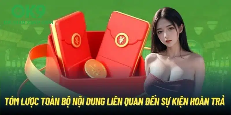 Tóm lược toàn bộ nội dung liên quan đến sự kiện hoàn trả